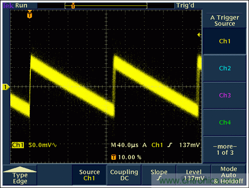 ��ͬ�����ѹ�±��ֺ㶨���书�ʵ�ISM������