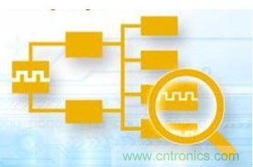 ��Ҳ���õ��Ķ����͵������߶�ʱ�ӻ����������