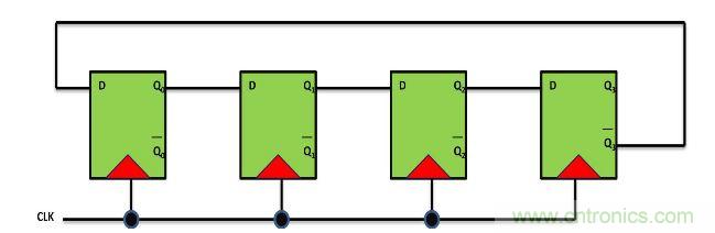 ��ͳԼ��ѷ������