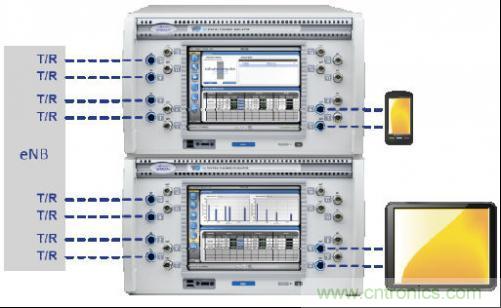ͼ4������С�ɵĲ������ÿ�Ӧ��˫�㲨�����͡�MU-MIMO��CoMP���Գ���