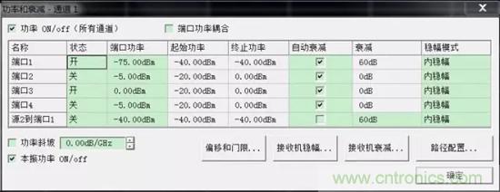 ����Ƶƫ���ܵĻ�Ƶ��/��Ƶ��һ���Բ���