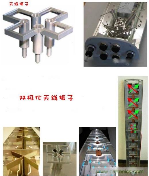 �����浽�������������5Gʱ����վ���߽�������Щ�仯