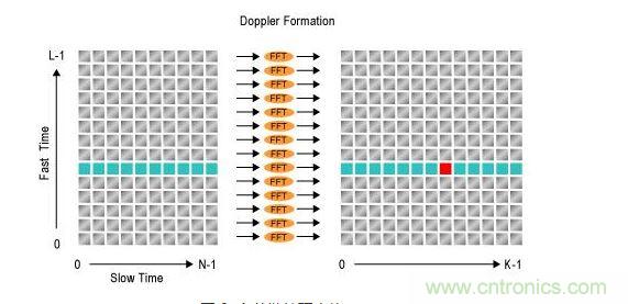 �����մ�������