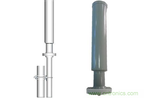 ��ΪС�����߰ٷ�֮һ������ME���߿���������Ӳ����