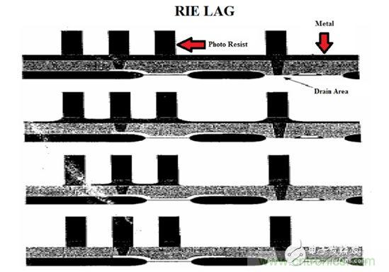 ���ֶԳ�����˵�Ӱ��