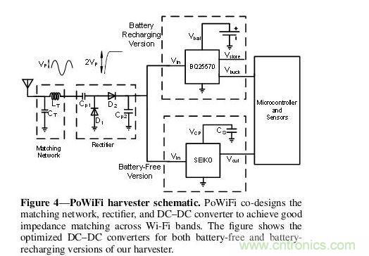 �����Ż���DC-DCת����
