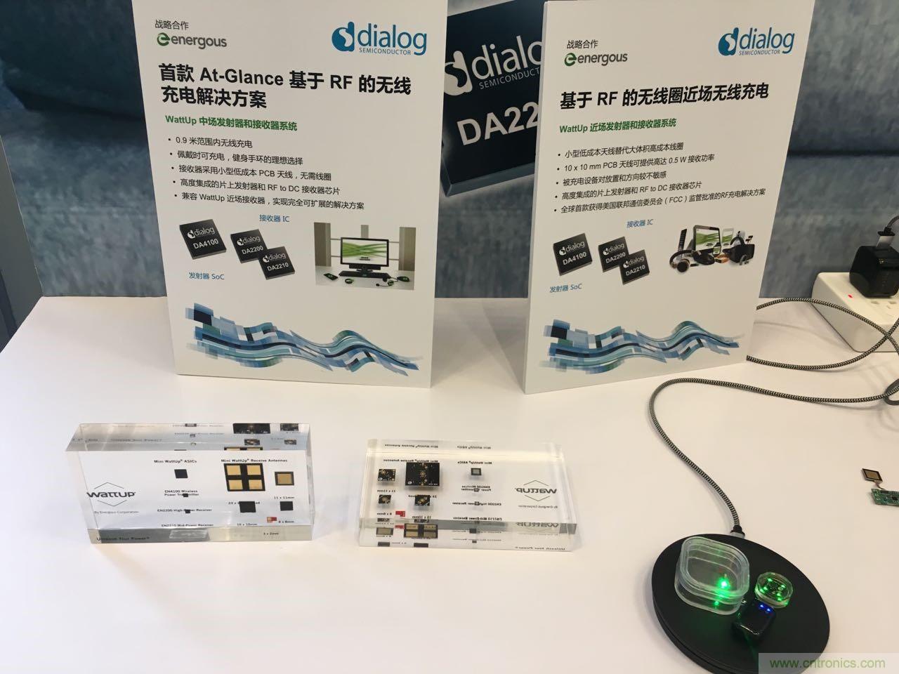 �˸�������ʶRF���߳��