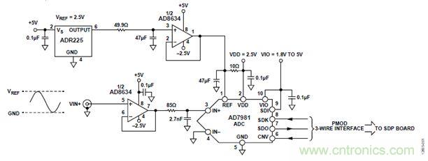 �����ع⣺600kSPS��16λ�ĵ͹������ݲɼ�ϵͳ���