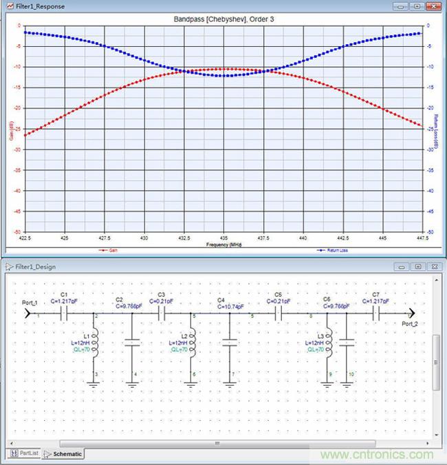 Ƶ��ǰ���˲���