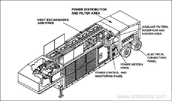 �������ϵͳ����в����������״�Ĺ���ԭ��