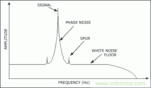 �����۵�ʵ��̸̸���������ʱ�򶶶���Ӱ��