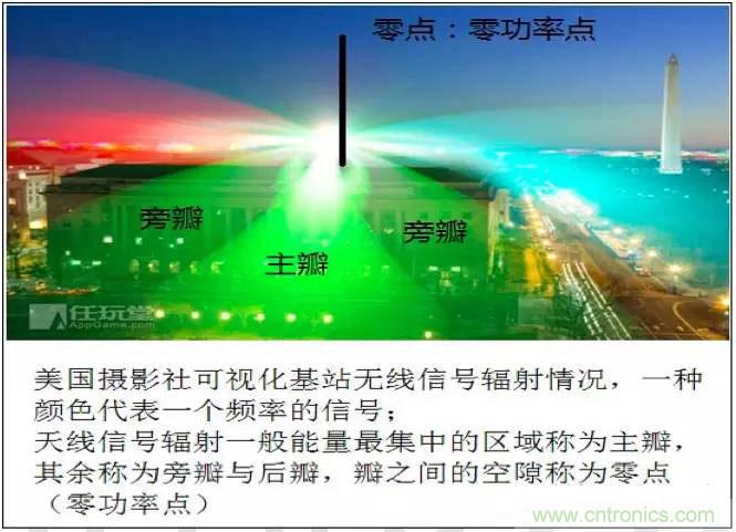 ��õ����߻���֪ʶ����ʵ�� ��ʱ��ѯ