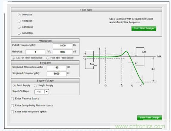 WEBENCH&reg;�˲����������Ҫģ���˲�������