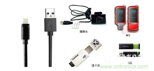 1.���ߴ���