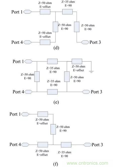 ����һ�ֽ�����Doherty�Ŵ�������Ʒ���