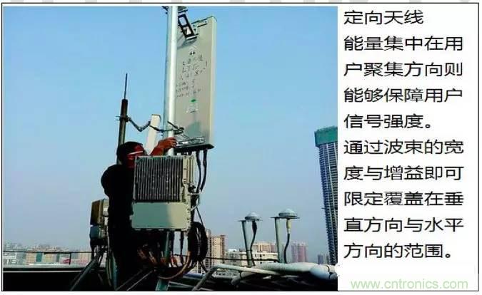 ��õ����߻���֪ʶ����ʵ�� ��ʱ��ѯ