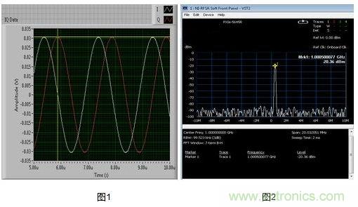 ��Ƶ��λת����ʽ