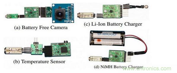 �����Ż���DC-DCת����