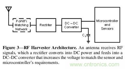 ��WiFi·�������������豸&ldquo;����&rdquo;��