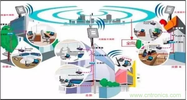 ��õ����߻���֪ʶ����ʵ�� ��ʱ��ѯ