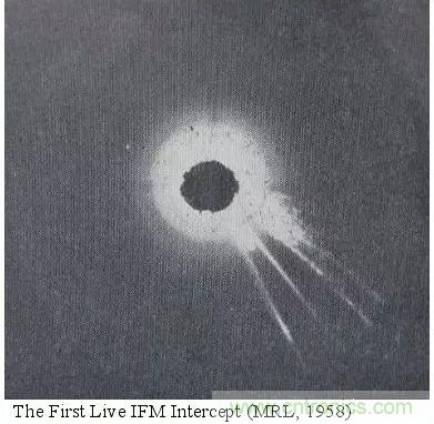 ˲ʱ��Ƶ������ʮ�귢չ����