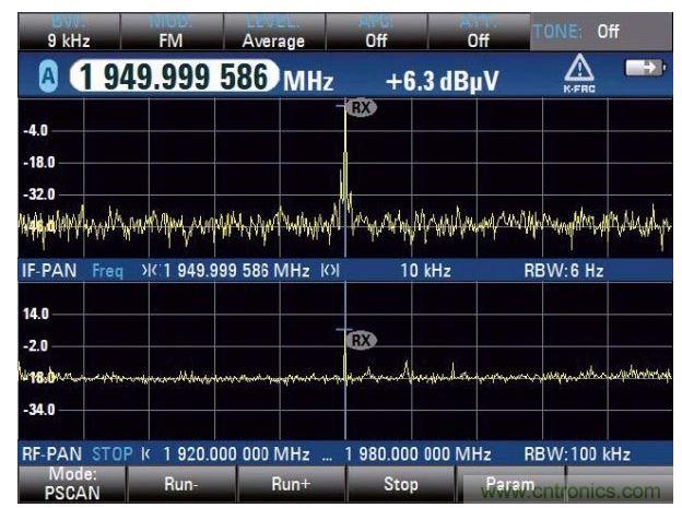 PSCAN停止后显示双频谱,在上方的中频频谱更好地显示干扰信号