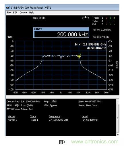 ��Ƶ��λת����ʽ