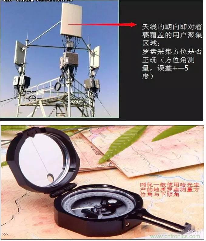 ��õ����߻���֪ʶ����ʵ�� ��ʱ��ѯ