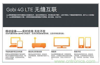 2.�����������Ż���Ӱ���źŽ�������