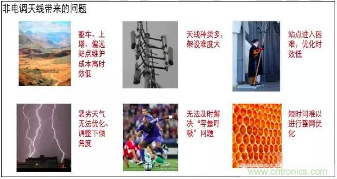 ��õ����߻���֪ʶ����ʵ�� ��ʱ��ѯ