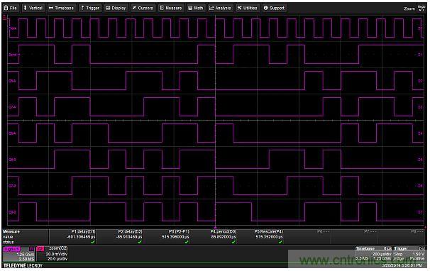 ר�ҽ���������û���ź�ʾ����̽��ģ��������źţ�