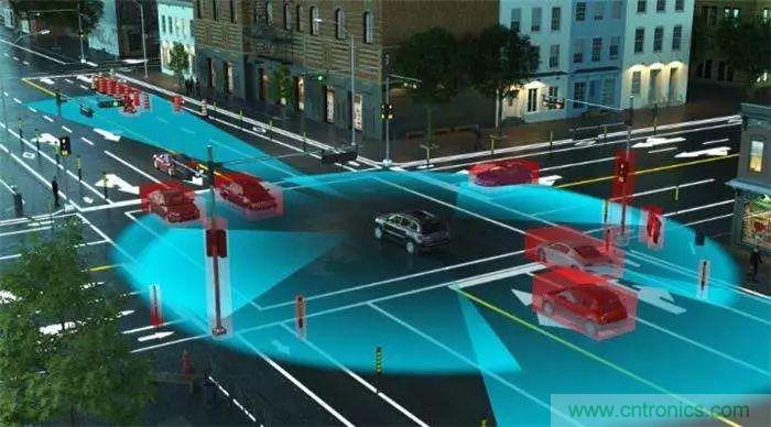 ��Ƚ��֮�����״＼��