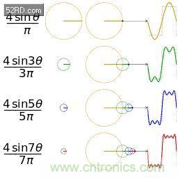 ������ƪ�����㻹��������Ҷ�任���Ǿ����޽��ˣ�