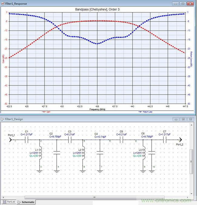 Ƶ��ǰ���˲���