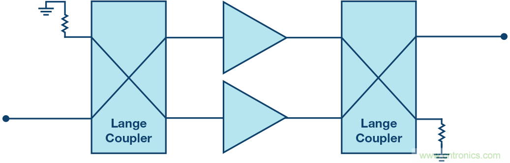 �в��ܿ����ӣ��ߴ���������RF������˭�����£�