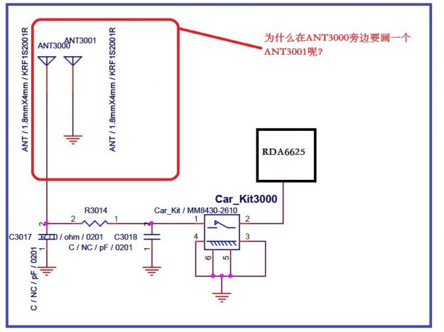 天线问题1 天线问题1