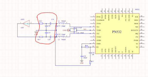 射频模板 射频模板