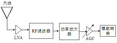 QQ图片20160108190242.png QQ图片20160108190242.png