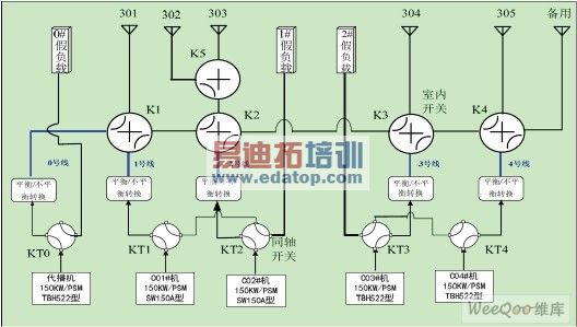 ͬ�Ὺ�أ�KT���ͳ��ؿ��أ�K������ԭ��ͼ