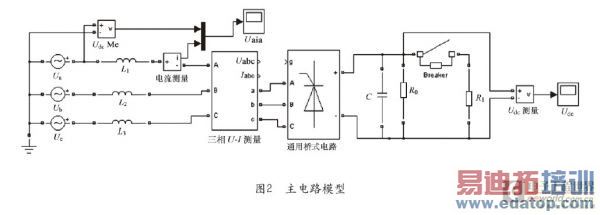 �����ѹPWM�������ռ�ʸ�������о����������