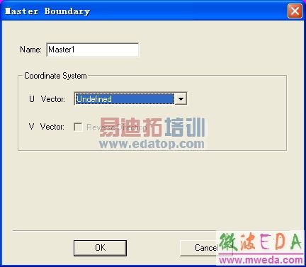 HFSS���߽� HFSS Mater