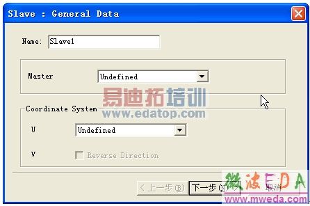 HFSS�ӱ߽� HFSS Slave
