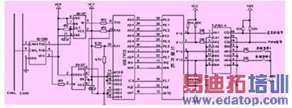 ����CAN���ߵĶ�����϶���߿���ϵͳ