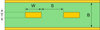 differntial edge coupled stripline impedance diagram