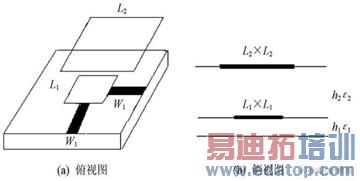 ˫��΢�����ߵĸ���ͼ�����ͼ