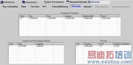 用AMDS进行螺旋天线仿真