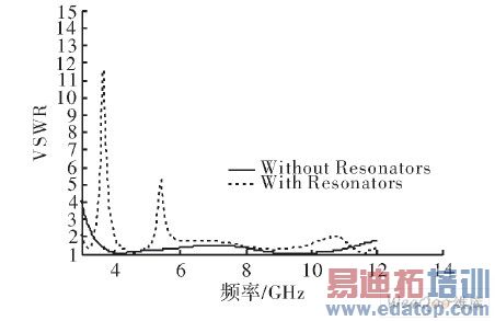 ����ǰ�����ߵ�פ��������