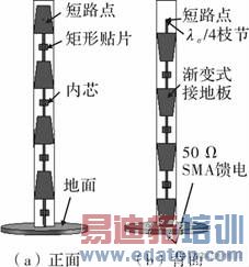 顶端加载短路匹配枝节的微带交叉阵子天线示意图