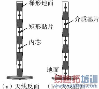 顶端未加载天线示意图