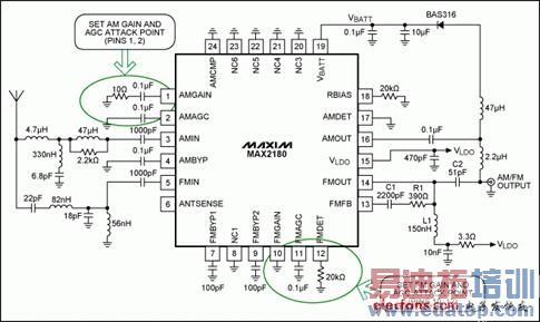 ͼ2. ����MAX2180�ĵ����߽������Ӧ��ԭ��ͼ��